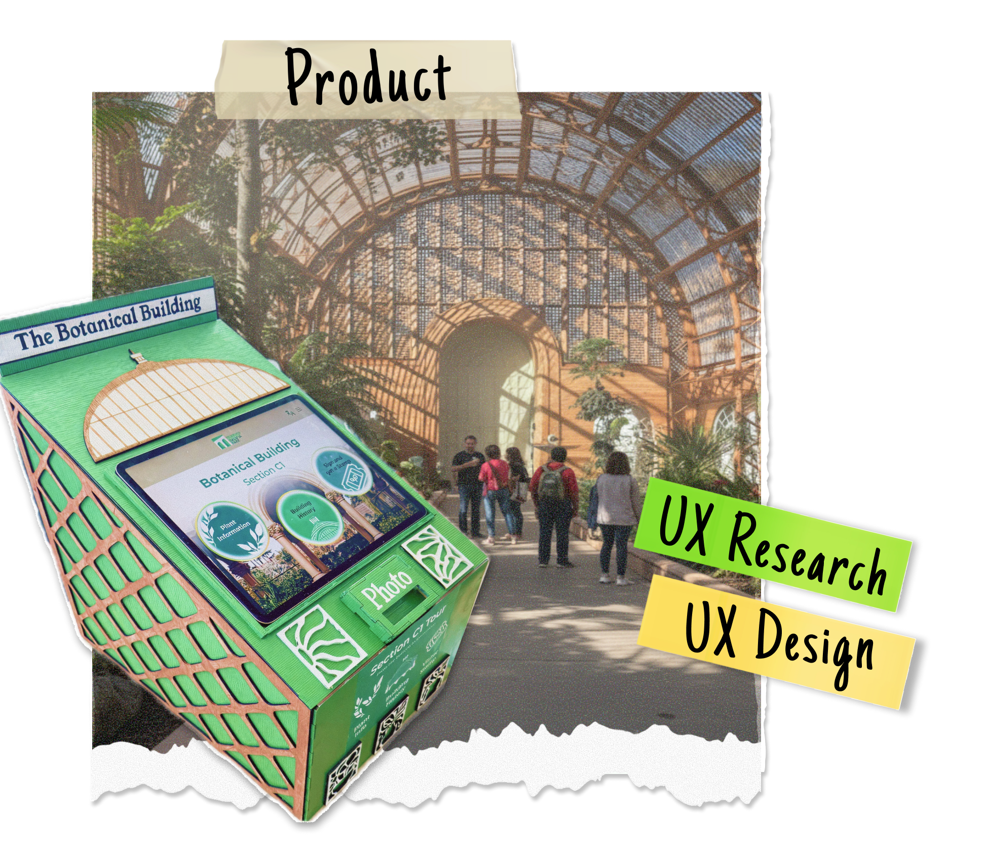 San Diego Botanical Garden Case Study